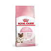 Royal Canin Mother&Babycat Корм сухой для котят в период первой фазы роста и отъема, беременных и кормящих кошек, 0,4 кг